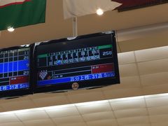 -广州保龄球馆(广州天河体育中心店)