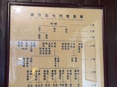 -蒋氏故居