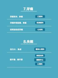 -杭州贝瑞斯美华妇儿医院·早孕·产检·儿科