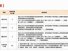 -能力风暴机器人编程中心