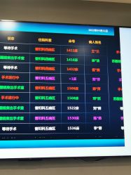 -天津市中心妇产科医院(南开院区)