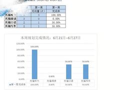 -环球雅思·托福·ALevel·OSSD·DSE·留学英语培训学校(体育西校区)