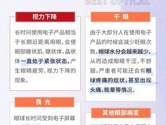-宝视达眼镜(周口市广场店)