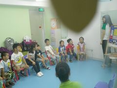 -安妮花英语·青少儿(海格堡店)