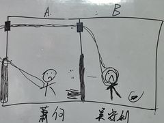 -剧狐剧本杀(徐汇1号店)