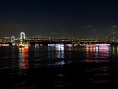 -台场海滨公园船码头