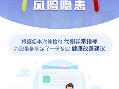 -美年大健康体检(天河东路分院)