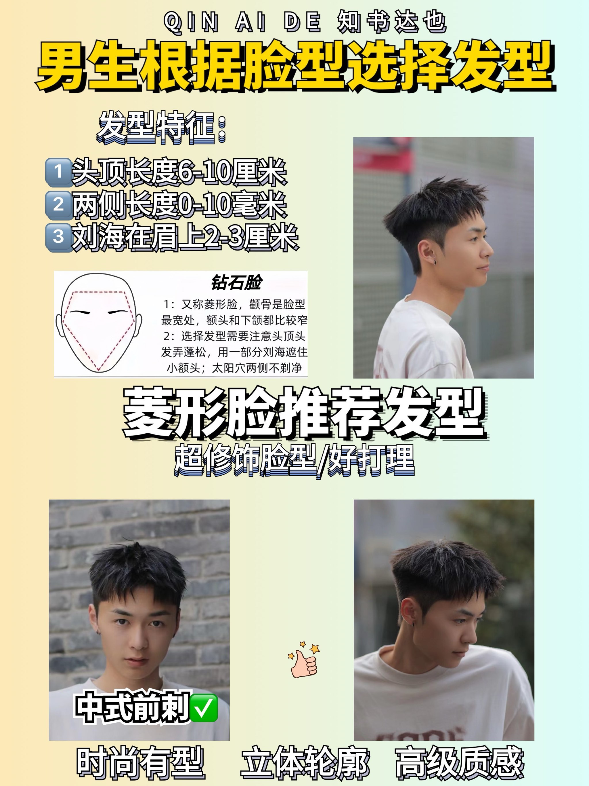 男生根据脸型设计帅气发型