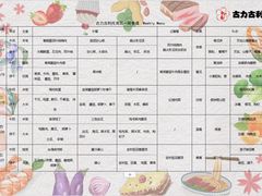 -古力古利托育早教中心(澳门路校区)
