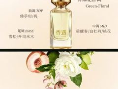 -万达广场(南昌红谷滩店)