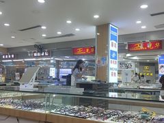 -三叶眼镜城批发市场(上海火车站店)