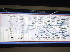 -人民广场(地铁站)