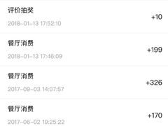 -探鱼·鲜青椒爽麻烤鱼(广州欣荣广场店)