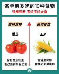 -成都市妇女儿童中心医院(中心院区)