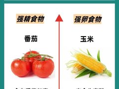 -成都市妇女儿童中心医院(中心院区)