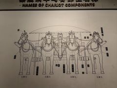 -秦始皇帝陵博物院-丽山园