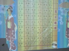-华兴日语学校(总校)