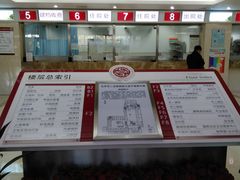 -北京市肛肠医院(北京市二龙路医院)