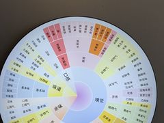 -中国黄酒博物馆