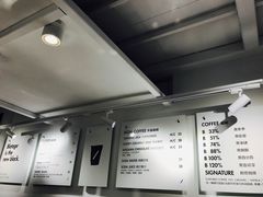 -BLATAGE COFFEE