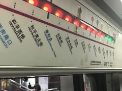 -天坛东门(地铁站)