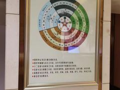 -康逸居·始于2002(海安店)