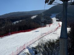 -鳌山滑雪度假区