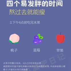 -Fundi张玉珊修身堂·indiba·BTL科技瘦身