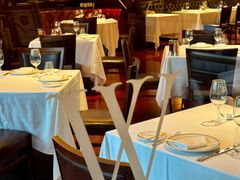 -Wolfgang’s Steakhouse 沃夫冈牛排馆(上海白玉兰广场店)