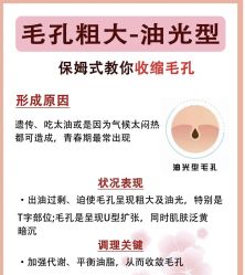 -苗方清颜痘肌研究所