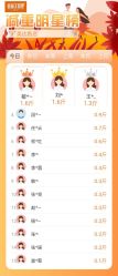 -丽减美瘦吧·减肥瘦身