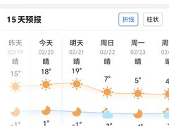 -北京西山滑雪场