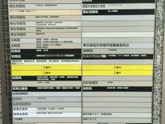 -东京都厅舍