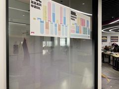 -新东方斯芬克艺术留学作品集培训(郑州校区)