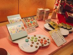 -阪急百货店(梅田总店)