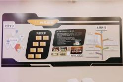 点击看大图 -玛尼瑜伽·普拉提