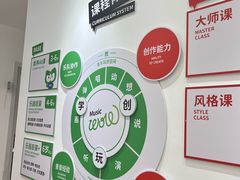 -音乐窝玩创中心·乐器声乐(海珠乐峰店)