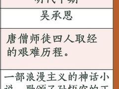 -叁拾壹丨浮世绘x壹拾叁沉浸演绎剧场