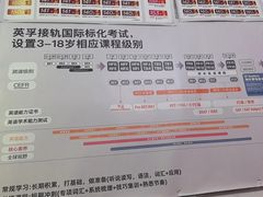 -英孚教育青少儿(昆城广场中心)