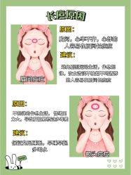 -北京爱育华医院-医疗美容科
