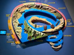 -湖南省地质博物馆