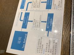 -伦敦比斯特购物村