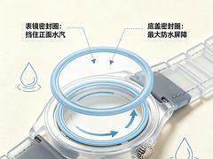 -亨达利名表维修中心(南西店)
