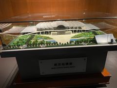 -中国铁道博物馆(正阳门馆)