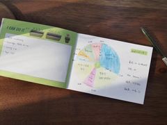 -融创茂-停车场