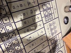-MAX伯爵沉浸式超级游戏体验馆·实景桌游·剧本杀(小时代店)