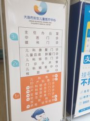 -大连市妇女儿童医疗中心