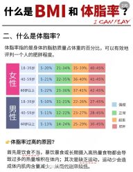 -Fundi张玉珊修身堂·indiba·BTL科技瘦身
