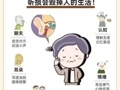 -自然之声助听器·呼吸机(翠微大厦店)