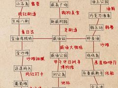 -幸福门